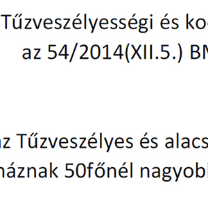 Tűzvédelmi Házirendek tipikus hibái