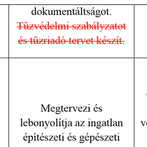 Módosult az ingatlankezelők programkövetelménye