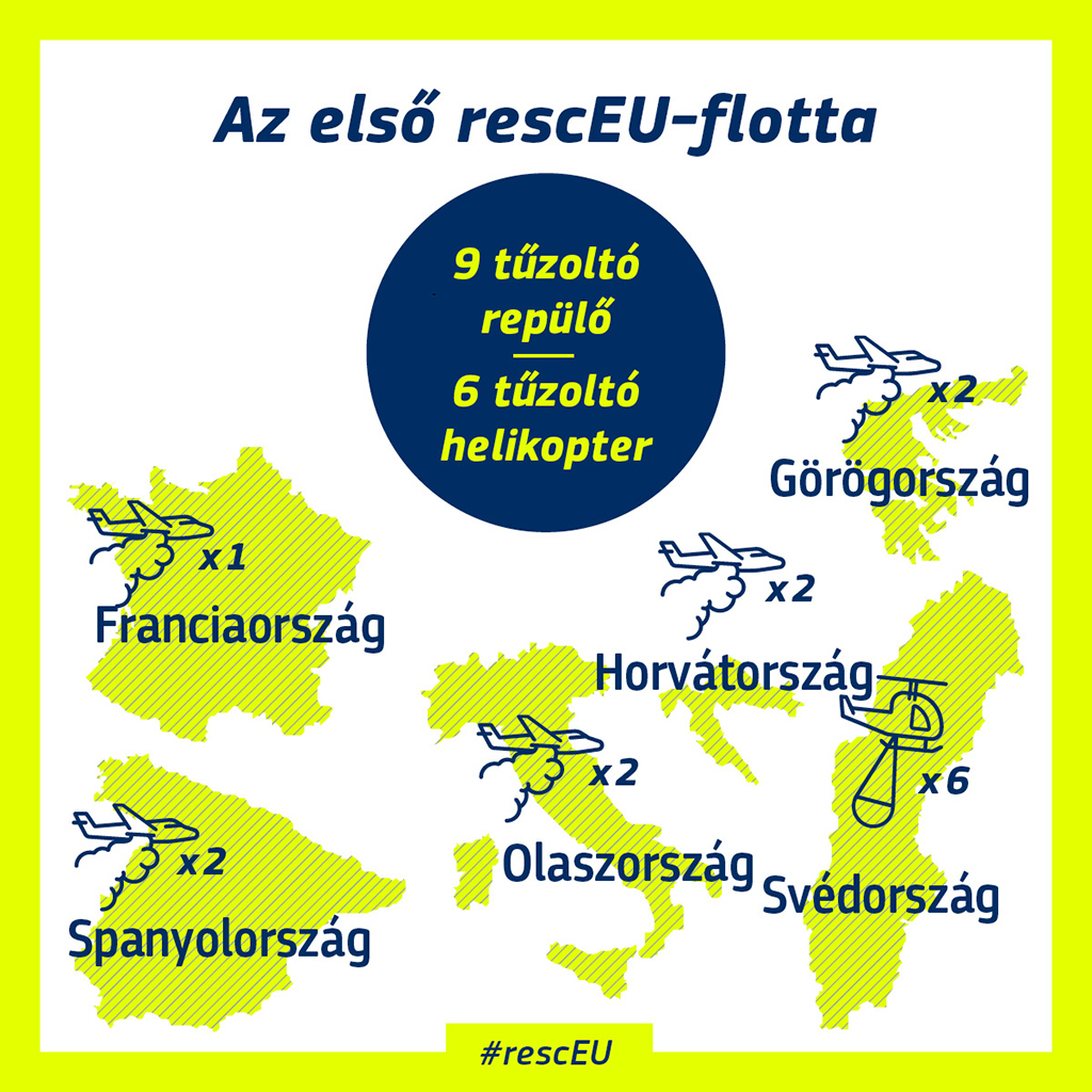 Az első rescEU-flotta