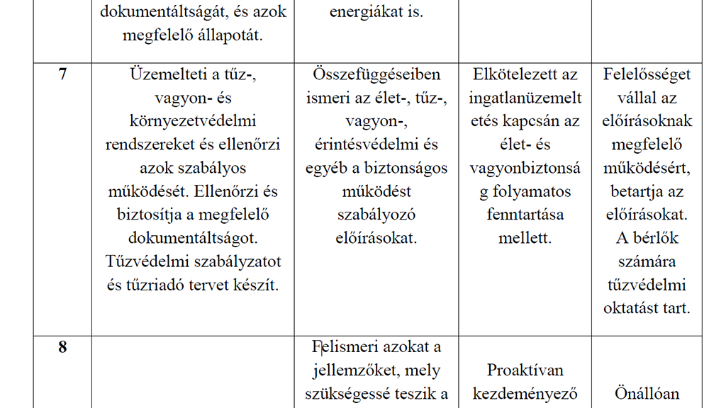 Javaslatok szakképzések programkövetelményeire