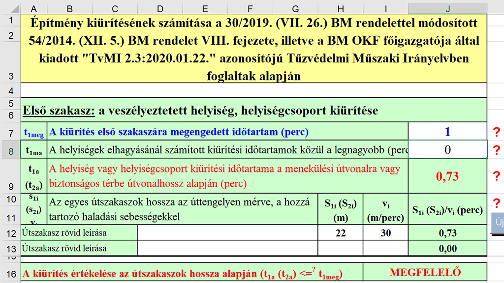 Krónikus prosztatagyulladás | Urológiai Klinika, Prosztata következményei