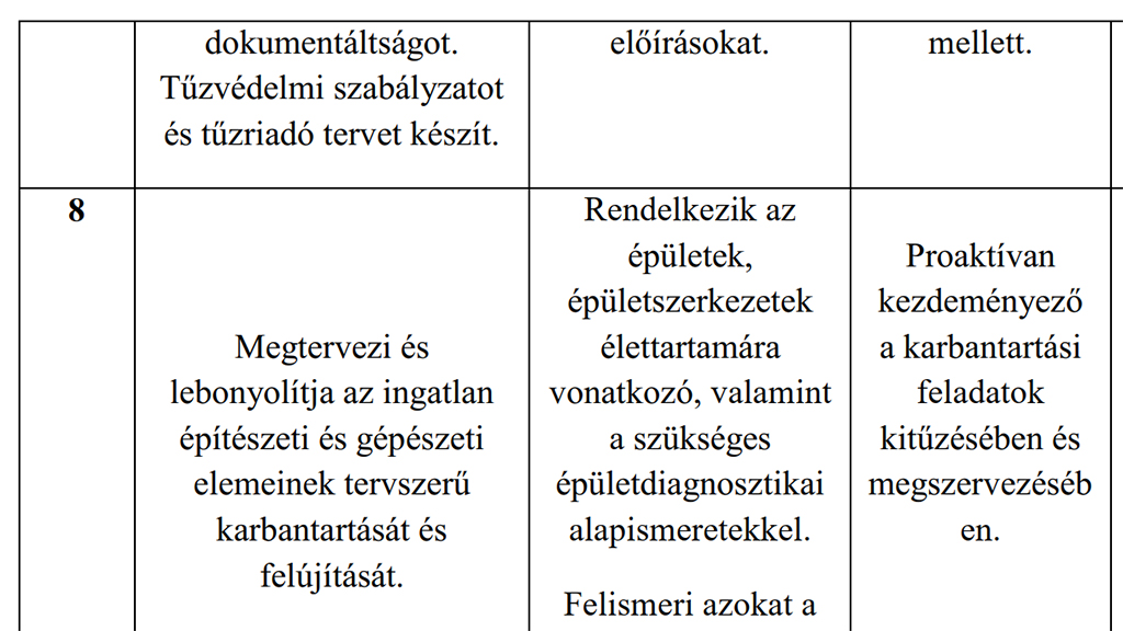 Javítják az ingatlankezelők hibás programkövetelményét