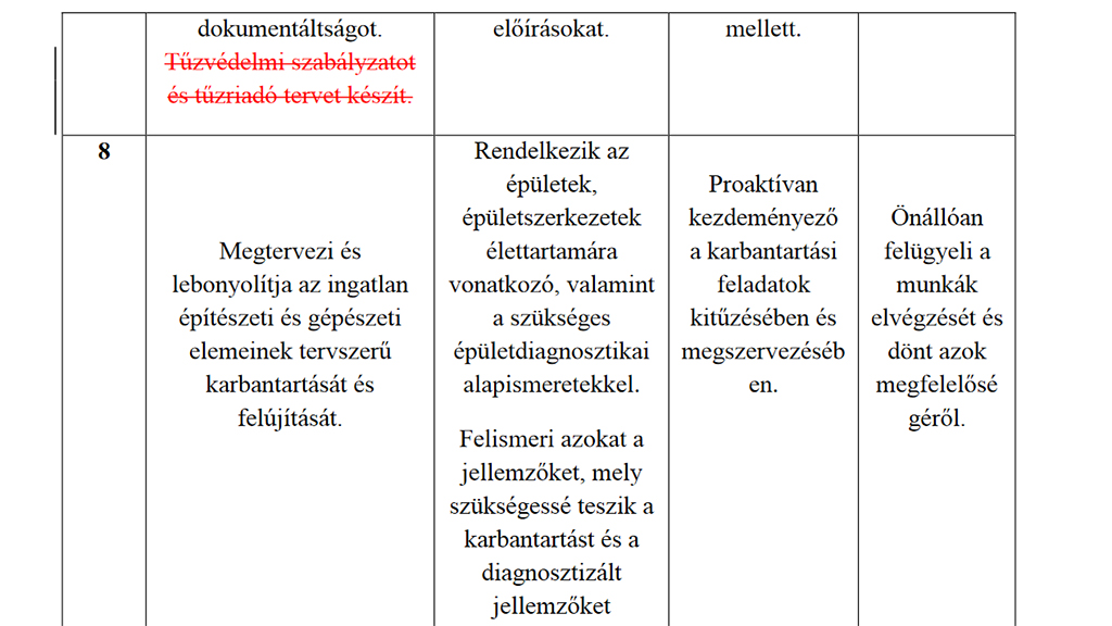 Módosult az ingatlankezelők programkövetelménye