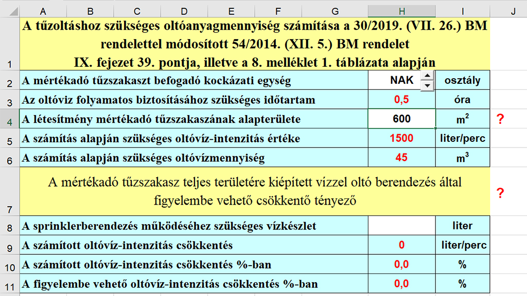 Kisebb a füstje, mint a lángja – Használja Ön is a Tűzvédelmi Modult!