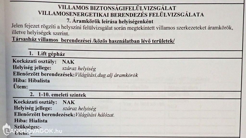 Fantazmagórikus villamos biztonsági felülvizsgálat