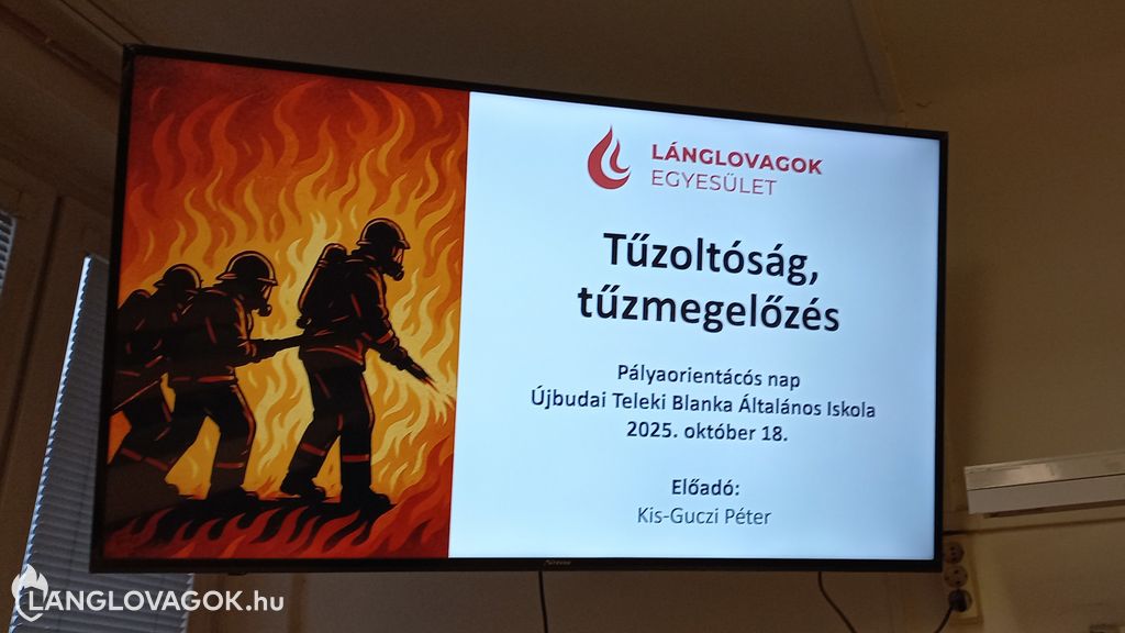 Pályaorientációs nap az Újbudai Teleki Blanka Általános Iskolában Pályaorientációs nap iskolásoknak Budapesten